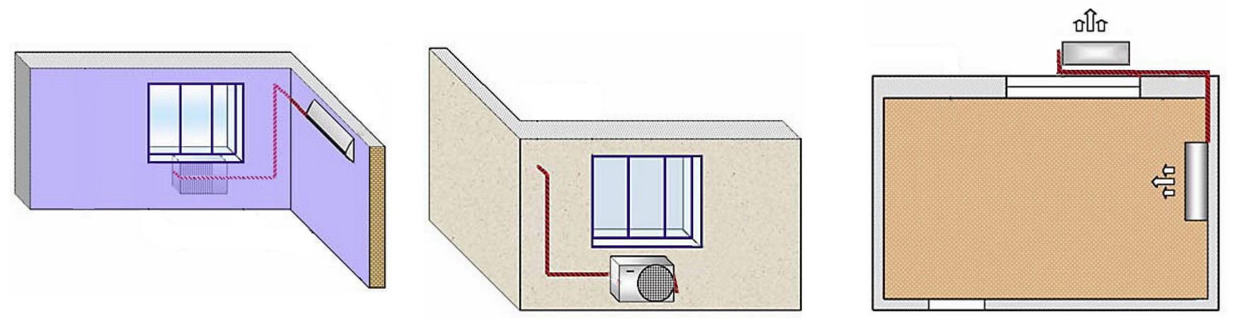Схема трассы кондиционера в квартире