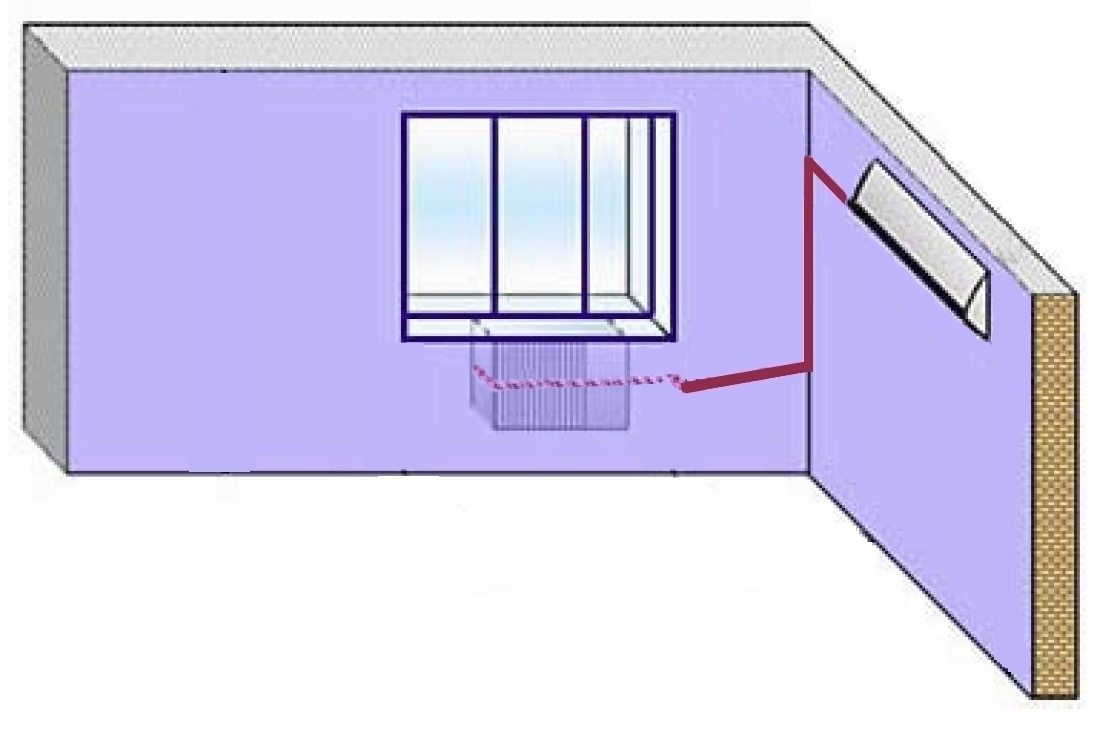 Как правильно ставить кондиционер. Как правильно монтировать кондиционер наружный блок. Схема монтажа кондиционера. Схема монтажа кондиционера в квартире. Расположение кондиционера в квартире.