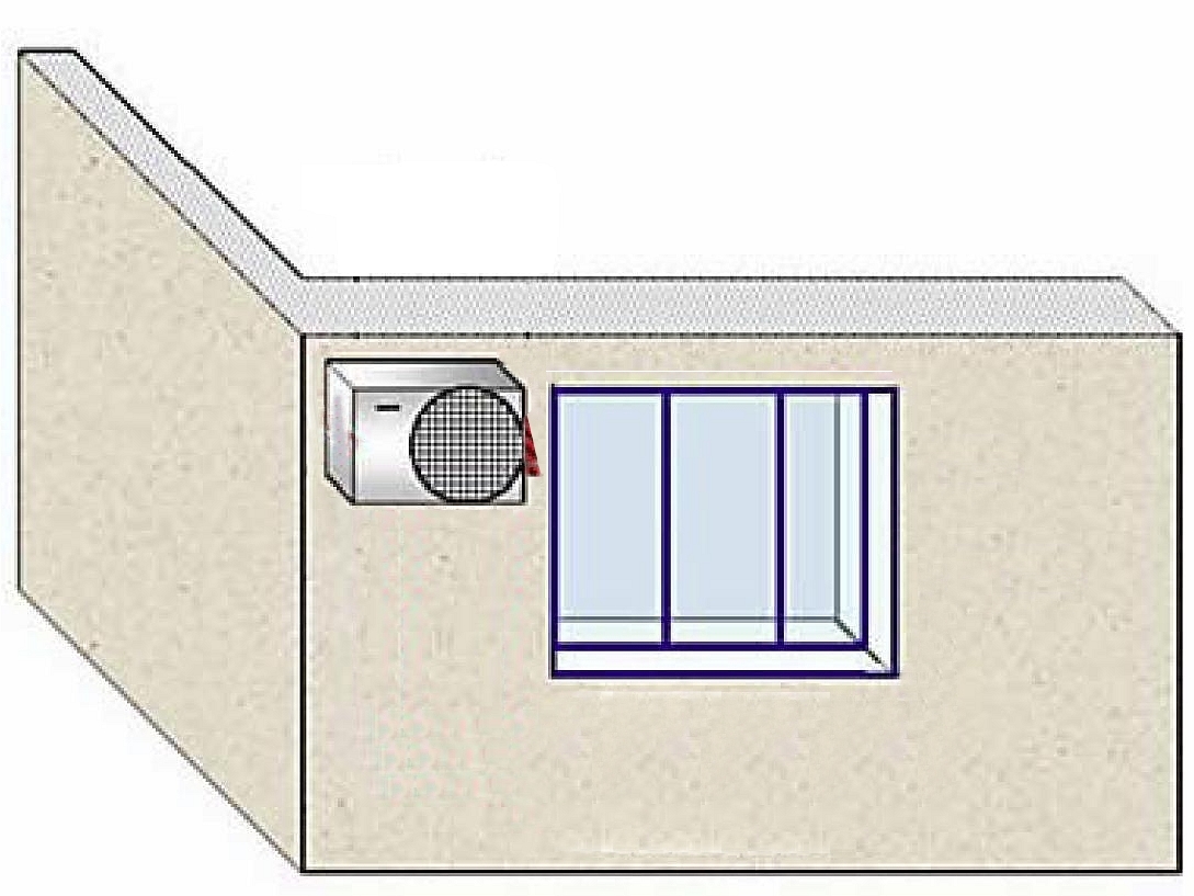 Расположение внешний. Наружный блок кондиционера сбоку от окна. Монтаж кондиционера сбоку от окна. Монтаж наружного блока кондиционера под окном. Блок кондиционера под окном.