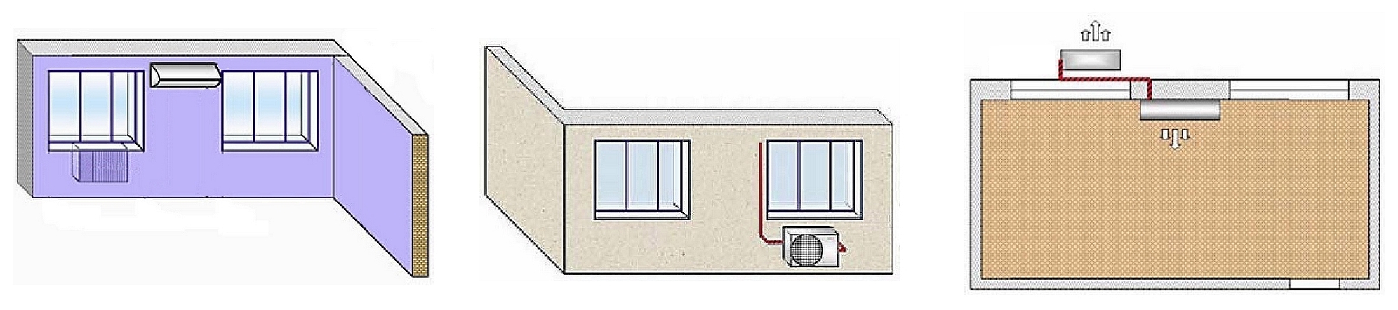 Прямая установка. Наружный блок кондиционера сбоку от окна. Монтаж кондиционера сбоку от окна. Уличный кондиционер сбоку. Типовые варианты монтажа кондиционера.