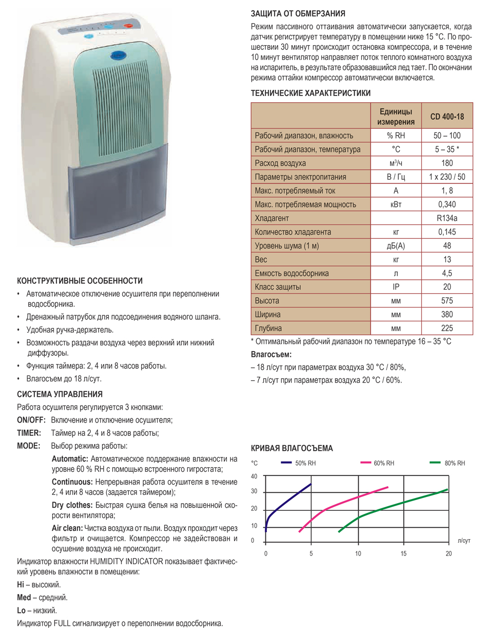 Осушитель воздуха при влажности. Осушение воздуха в помещении. Как рассчитать осушитель воздуха. Осушитель влаги в помещении.